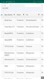 Tirupur Mobile App, Tiruppur A screenshot 6