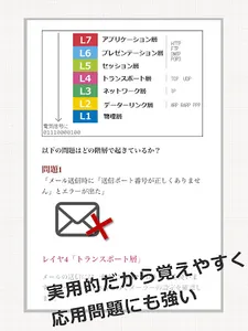 中小企業診断士試験対策アプリ「中小企業診断士の手帳」 screenshot 10