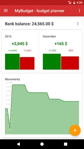 Budget Planner 2 screenshot 0