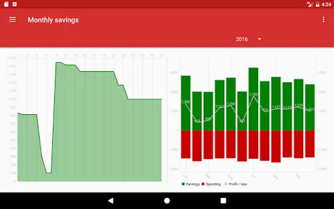 Budget Planner 2 screenshot 10