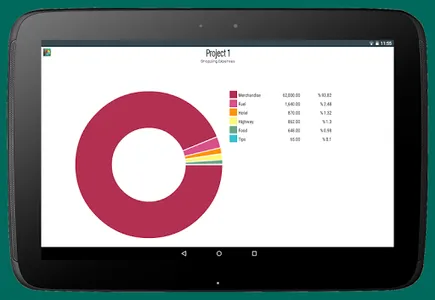 Shopping Expenses screenshot 22