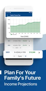 Military Money: Pay & Pension screenshot 5