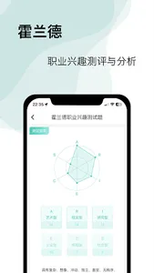 觅测-MBTI,DISC,性格测试,心理测试,职业测试 screenshot 6