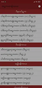 Atthakatha Nissaya အဋ္ဌကထာနိဿယ screenshot 0