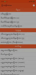 Tika Nissaya - ဋီကာနိဿယ screenshot 0