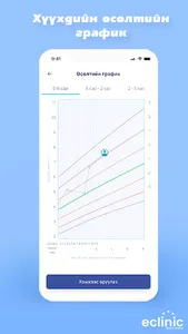 Eclinic screenshot 7