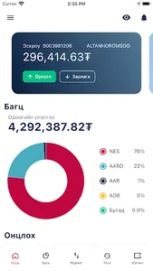 Monsec screenshot 4