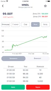 Monsec screenshot 5