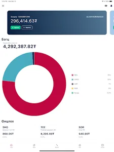 Monsec screenshot 9