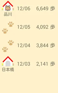 Pedometer Tokaido53 screenshot 3