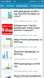 Инвестору: акции, аналитика, к screenshot 1
