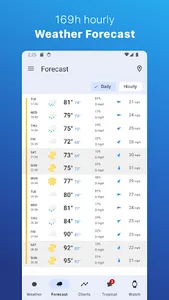 Weather for Wear OS screenshot 4