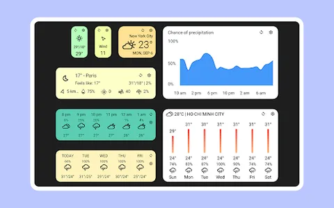 Today Weather:Data by NOAA/NWS screenshot 7