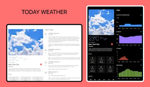 Today Weather:Data by NOAA/NWS screenshot 8