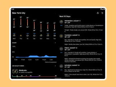 Today Weather:Data by NOAA/NWS screenshot 9