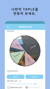 TAPLE - 나만을 위한 할 일 관리 앱 screenshot 1
