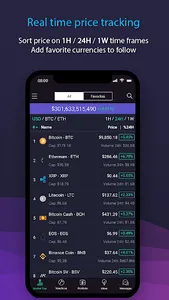 CoinMarket: Trading Tool & Ide screenshot 1
