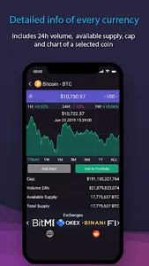 CoinMarket: Trading Tool & Ide screenshot 2