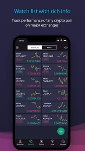 CoinMarket: Trading Tool & Ide screenshot 3