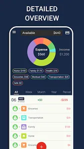 Budget: expense tracker, money screenshot 2