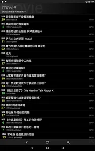 Mo PTT screenshot 12