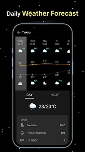 Moon Phase Calendar screenshot 13