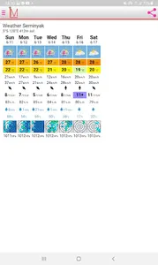 ML Kaltim screenshot 4