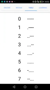 Morse Flash - Encode, decode a screenshot 3