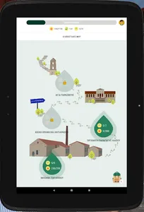 Mouseion Topos - Lesvos screenshot 21