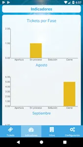 Alestra One screenshot 6