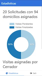 Visitas Domiciliarias screenshot 1