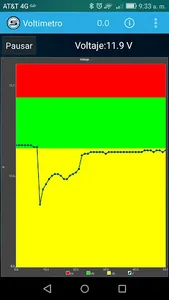 Scanator (OBD2, Check Engine) screenshot 11