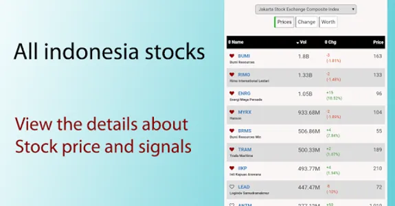 Indonesia Stock Exchange (IDX) screenshot 12