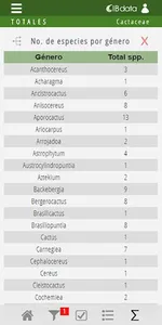 IBdata screenshot 7