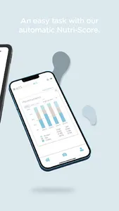 BitsaboutMe screenshot 4