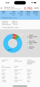 KAF eTRADE screenshot 4