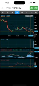 KAF eTRADE screenshot 5