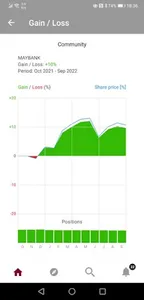 KAFTRADECLUB screenshot 3