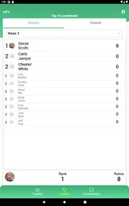 MyVitality Sprint screenshot 13