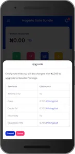 Nagarta Data Bundle screenshot 3