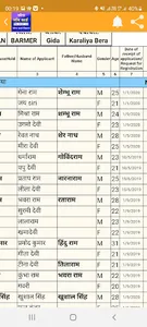 नरेगा जाॅब कार्ड Nrega Work screenshot 4