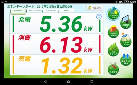 ナビフィッツ・アプリ screenshot 1