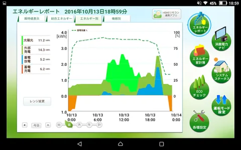 ナビフィッツ・アプリ screenshot 3
