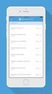 SC Farmacias screenshot 1