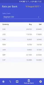 XChange MD - Moldova Currency  screenshot 5