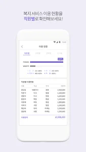 e복지 관리자 screenshot 3
