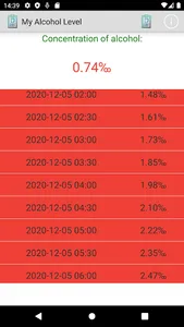 Blood Alcohol Calculator screenshot 15