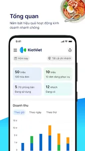 KiotViet Quản lý Nhà hàng screenshot 5