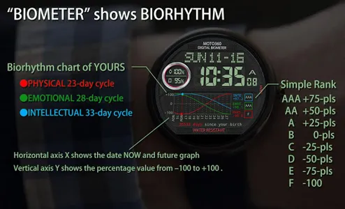 V01 WatchFace for Moto 360 screenshot 0