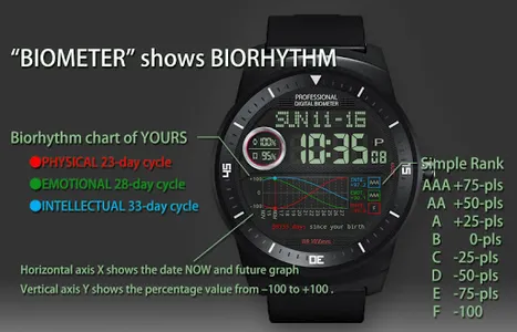 V01 WatchFace for Android Wear screenshot 0
